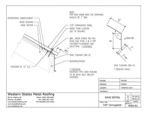 simple eave box gutter installation detail on metal siding|eave trim installation cost.